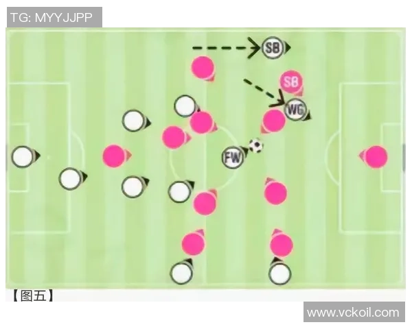 成都足球队盯防战术解析与实战应用深度剖析